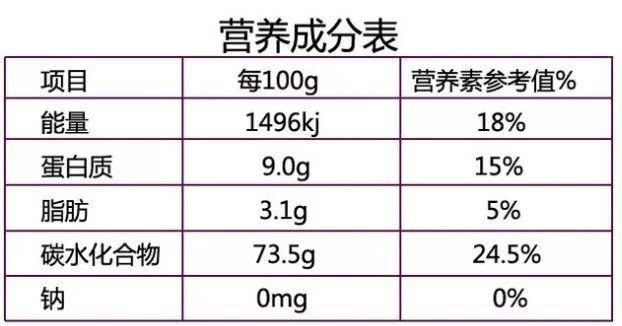 千焦和大卡怎么換算