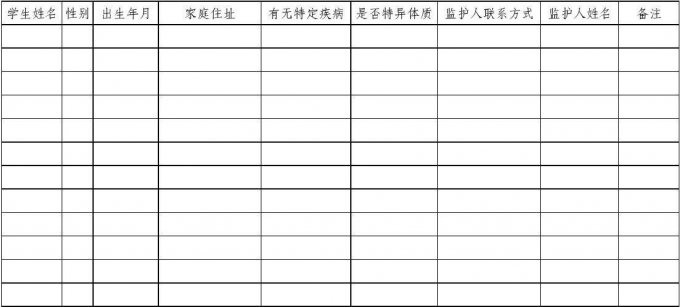 健康狀況怎么填，可填寫健康、良好、一般、較差