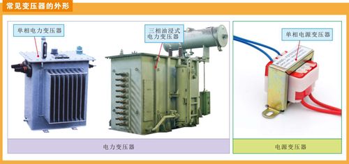 變壓器的作用及原理