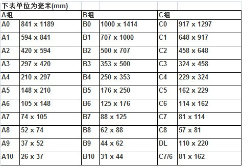 a4紙尺寸是多少厘米