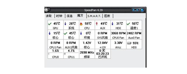 cpu溫度多少正常