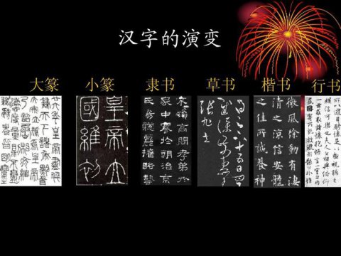 漢字的演變過(guò)程