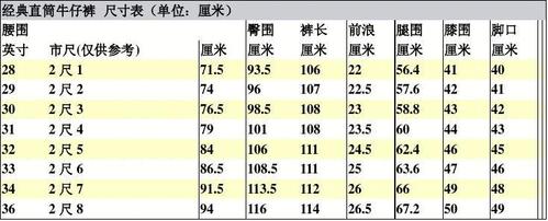 褲子34碼是多大腰圍